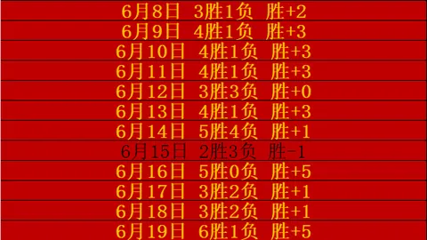 阿森纳瞄准摩根-罗杰斯，维拉索价高达1亿镑赛事资讯：英超转会风云