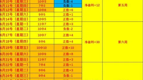广州赛马 113157 0